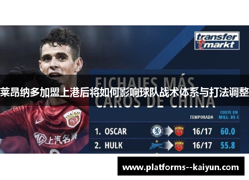 莱昂纳多加盟上港后将如何影响球队战术体系与打法调整 莱昂纳多加盟上港后将如何影响球队战术体系与打法调整