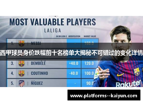 西甲球员身价跌幅前十名榜单大揭秘不可错过的变化详情