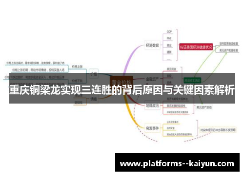 重庆铜梁龙实现三连胜的背后原因与关键因素解析
