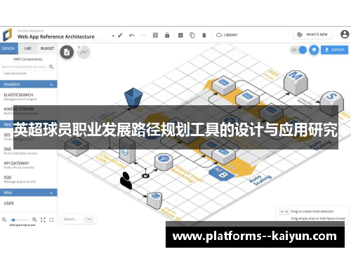 英超球员职业发展路径规划工具的设计与应用研究 英超球员职业发展路径规划工具的设计与应用研究