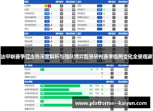 法甲联赛争冠走势深度解析与强队博弈前景研判赛季格局变化全景观察 法甲联赛争冠走势深度解析与强队博弈前景研判赛季格局变化全景观察