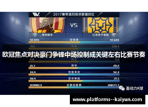 欧冠焦点对决豪门争锋中场控制成关键左右比赛节奏 欧冠焦点对决豪门争锋中场控制成关键左右比赛节奏