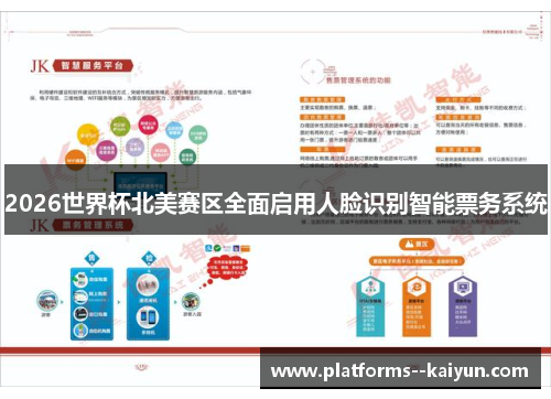 2026世界杯北美赛区全面启用人脸识别智能票务系统