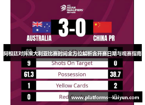 阿根廷对阵澳大利亚比赛时间全方位解析含开赛日期与观赛指南