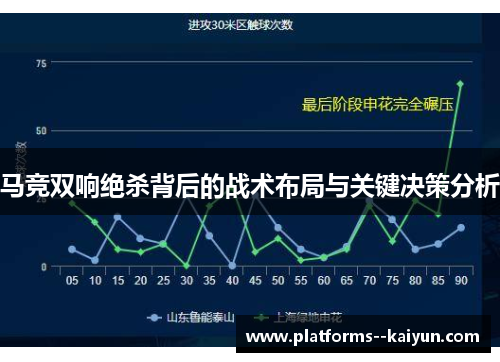 马竞双响绝杀背后的战术布局与关键决策分析