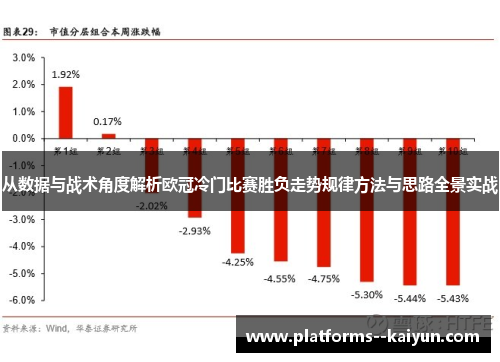 从数据与战术角度解析欧冠冷门比赛胜负走势规律方法与思路全景实战