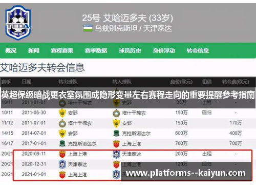英超保级暗战更衣室氛围成隐形变量左右赛程走向的重要提醒参考指南