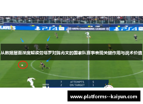 从数据层面深度解读劳塔罗对阵尤文的国家队赛事表现关键作用与战术价值 从数据层面深度解读劳塔罗对阵尤文的国家队赛事表现关键作用与战术价值
