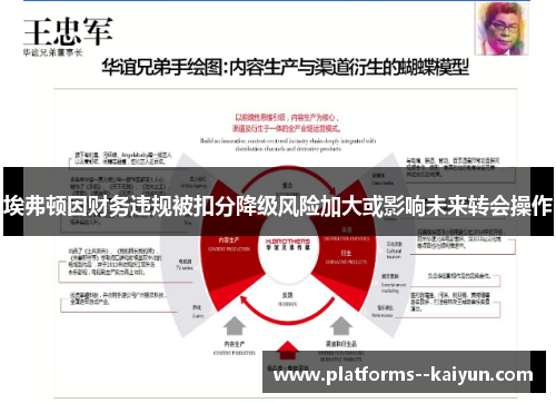 埃弗顿因财务违规被扣分降级风险加大或影响未来转会操作